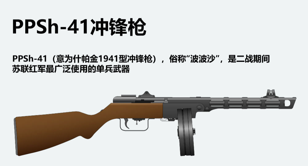 胜利的武器: PPSh-41冲锋枪
