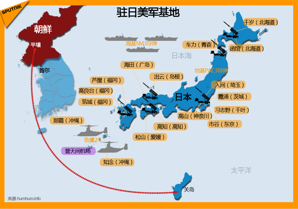 驻日美军基地